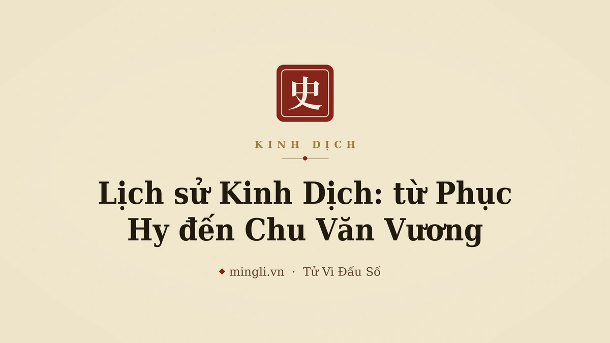 minh hoạ: thẻ tre cổ / Bát Quái / thư pháp Kinh Dịch